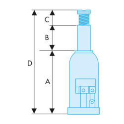 Cric bouteille