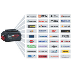 Meuleuse GWS 125mm 18V-8 2x4,0Ah + GAL 18V-40 L-Boxx