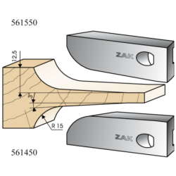 Couteaux multi : Plate-Bande