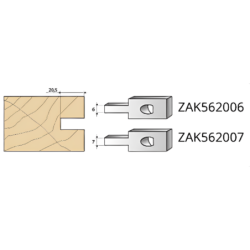 Couteaux multi : Tenon