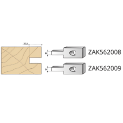 Couteaux multi : Tenon