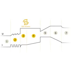 Chargeur de batterie gysflash 4.12