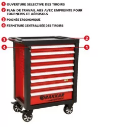 Servante 8 tiroirs rouge 97cm